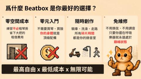 靴子跟貓 Boots and Cats gallery image
