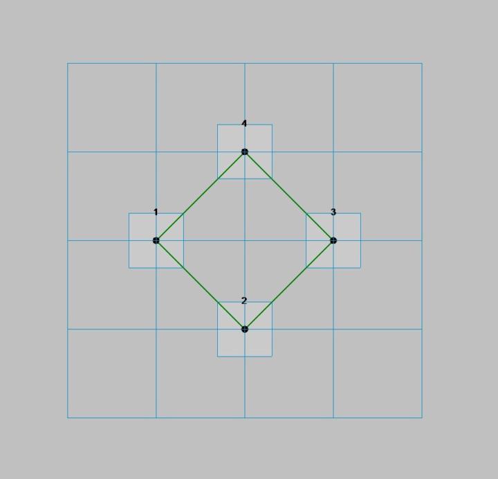Chrestina Alqas Eshaq