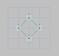 Chrestina Alqas Eshaq