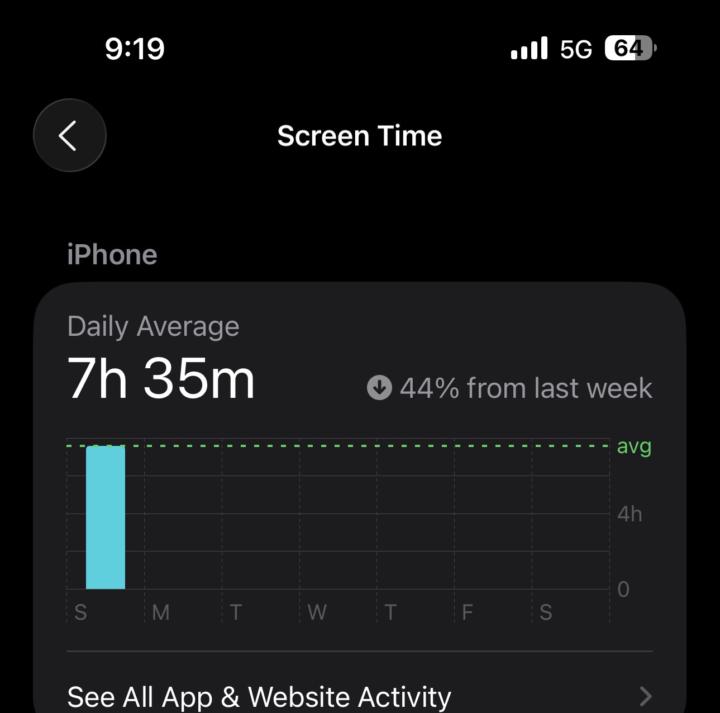 Homework:  screen time 
