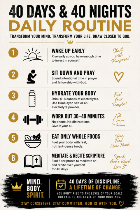 The 40 Day Routine!