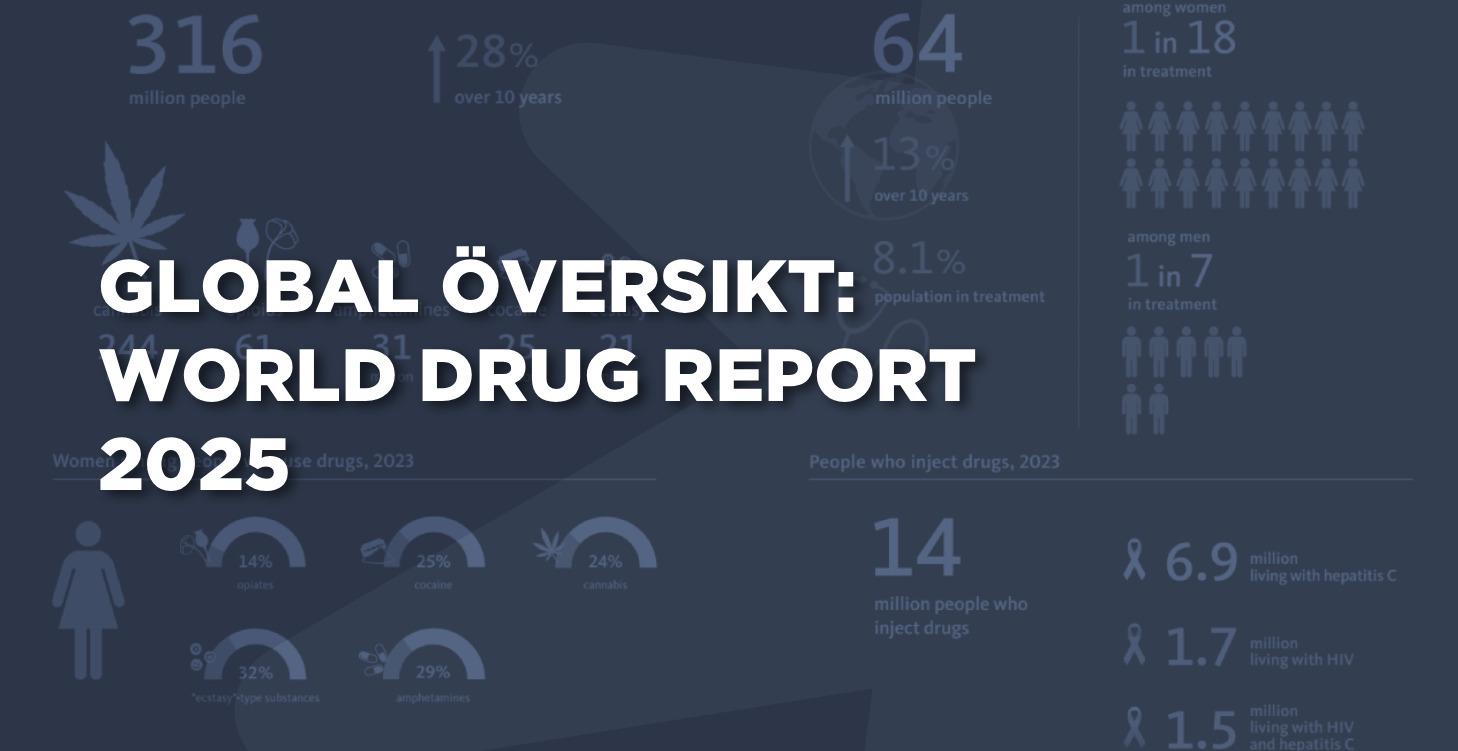 World drug report 2025