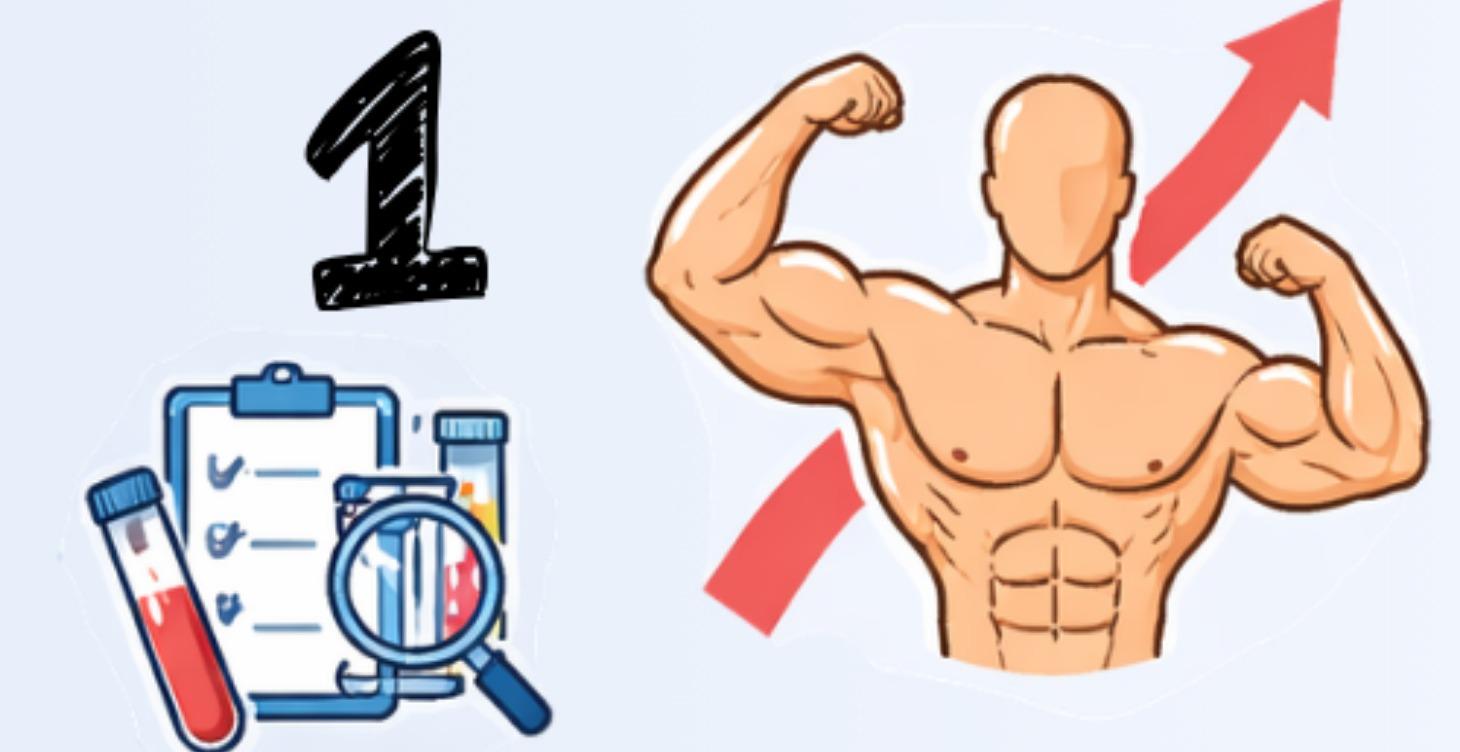 Bloodwork Protocols For High-T