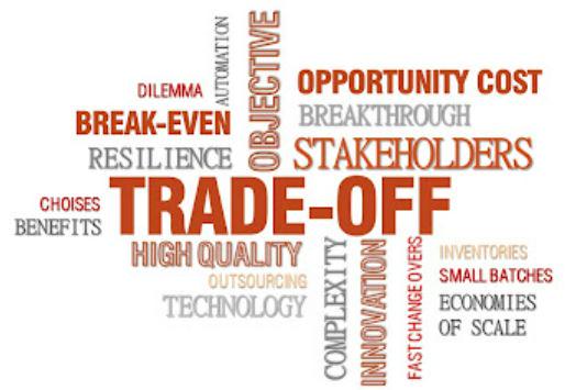 Strategic Growth: Mastering Trade-Offs and Tipping Points