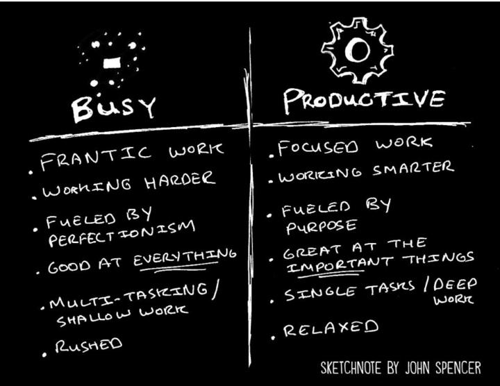 Why am I super busy, but feel like I've accomplished nothing?!