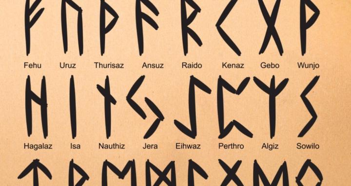 Elder Rune Reading