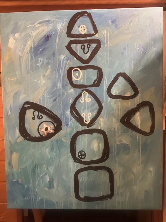 Feeling pretty behind