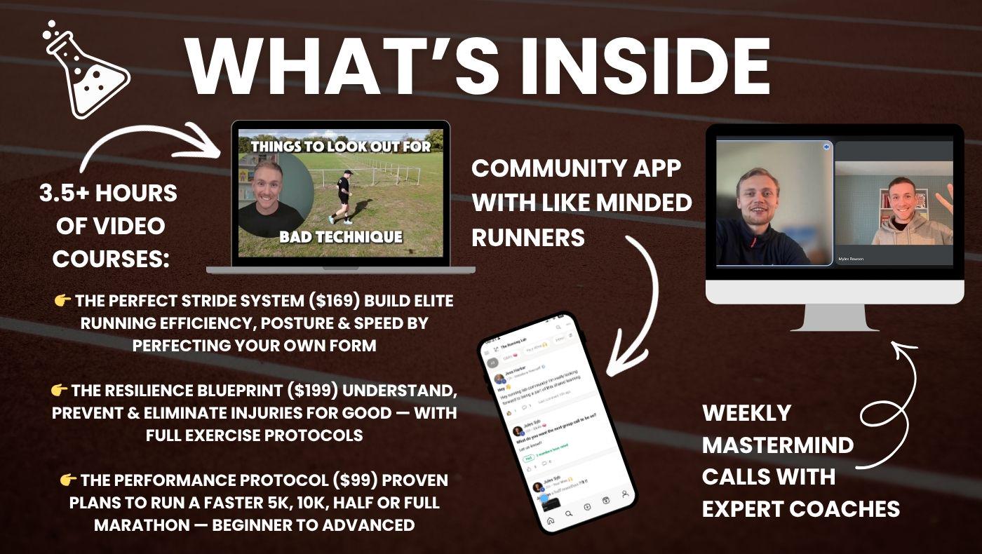 The Running Lab
