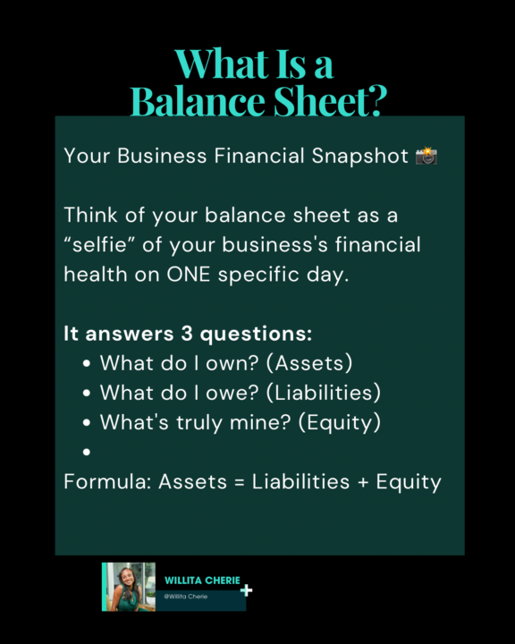 Making good money but have NO idea if your business is actually healthy?