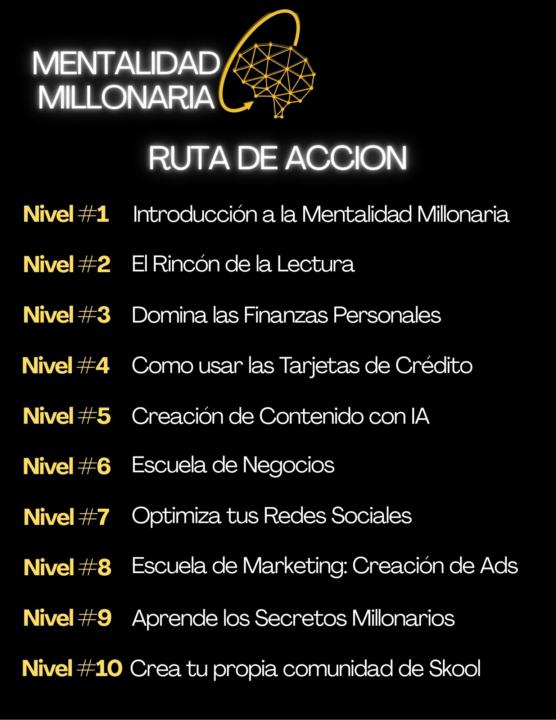Presentamos la Ruta de Acción de Mentalidad Millonaria