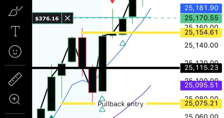 Market Basic