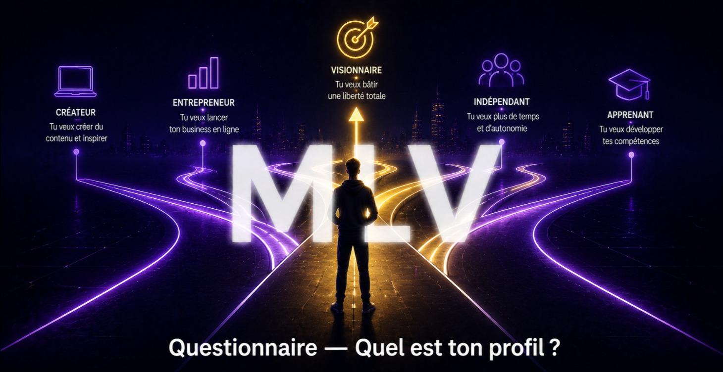🧭 Questionnaire — Quel est ton profil ?