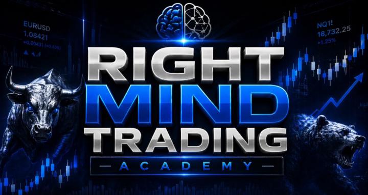 Right Mind Trading Academy