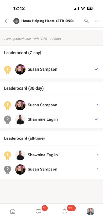 Leaderboads!