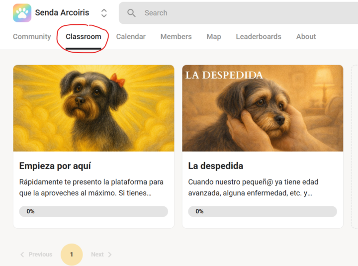 ¿Por dónde empezar?