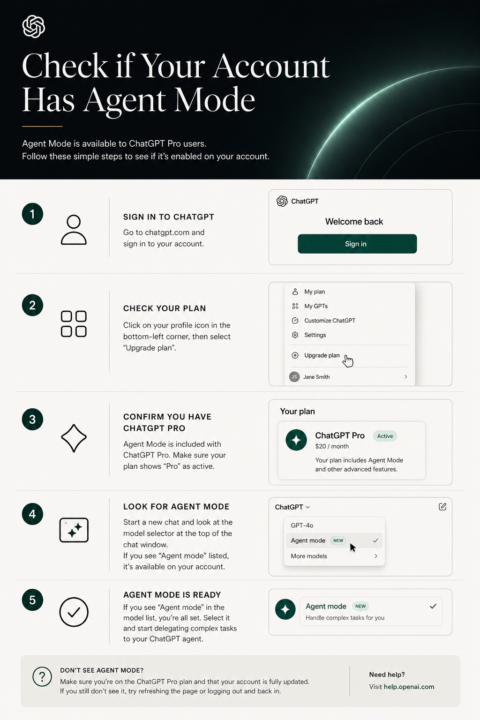 🚨 Agent Mode Update for Pro Users (ChatGPT) 🚨