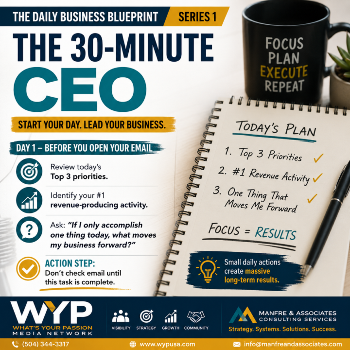 THE DAILY BUSINESS BLUEPRINT – DAY 1