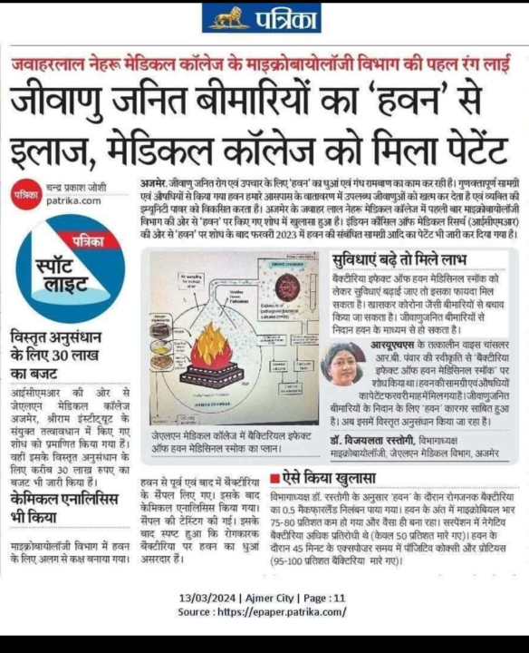 The Great Convergence: Havan as a Modern Solution for Global Warming & Nano-Aerosol Medicine