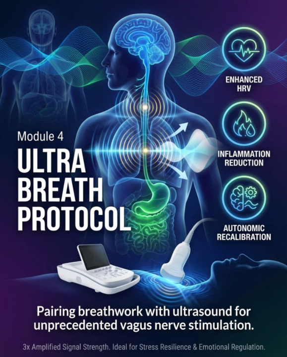 Stop Breathing Like It's 500 BC: Upgrade Your Resonance Hardware