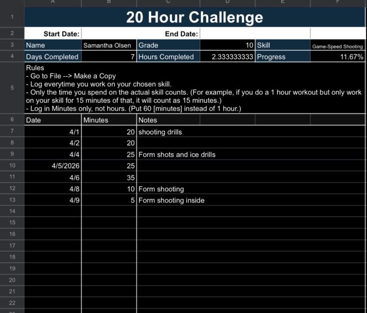 20 hour challenge 4/10