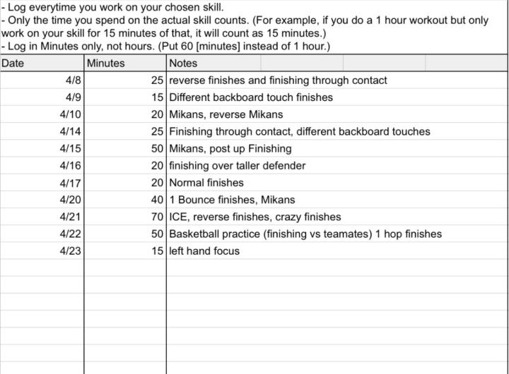 20 Hour challenge 2nd update 