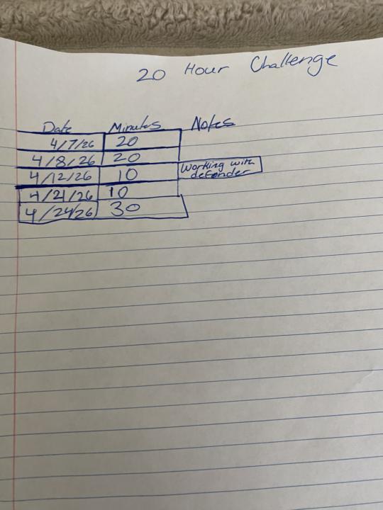 20 hour