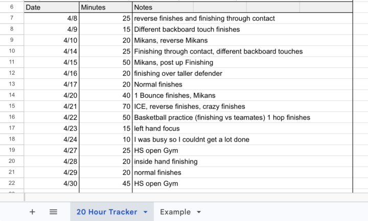 20 Hour Challenge Update 3
