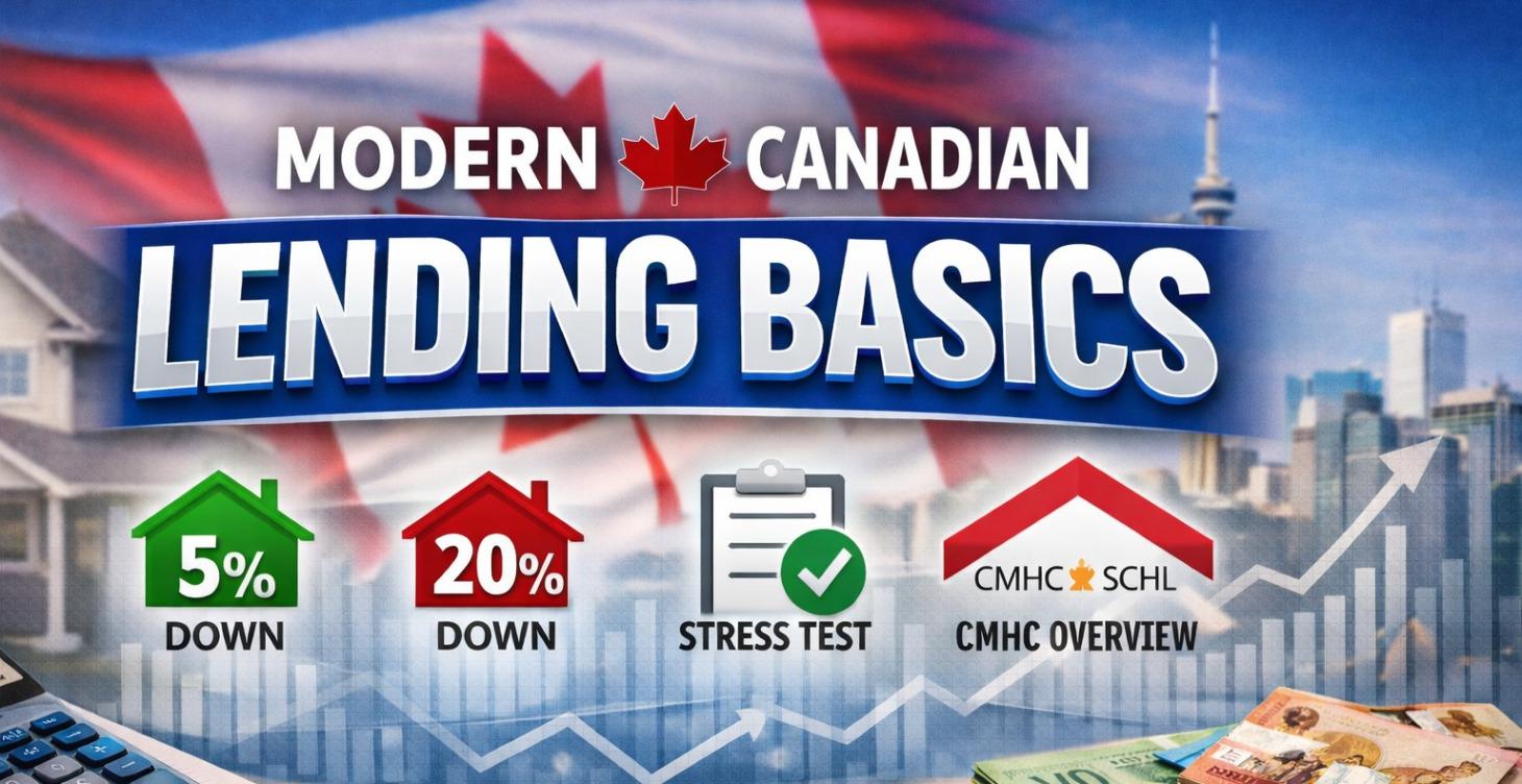 Modern Canadian Lending Explained
