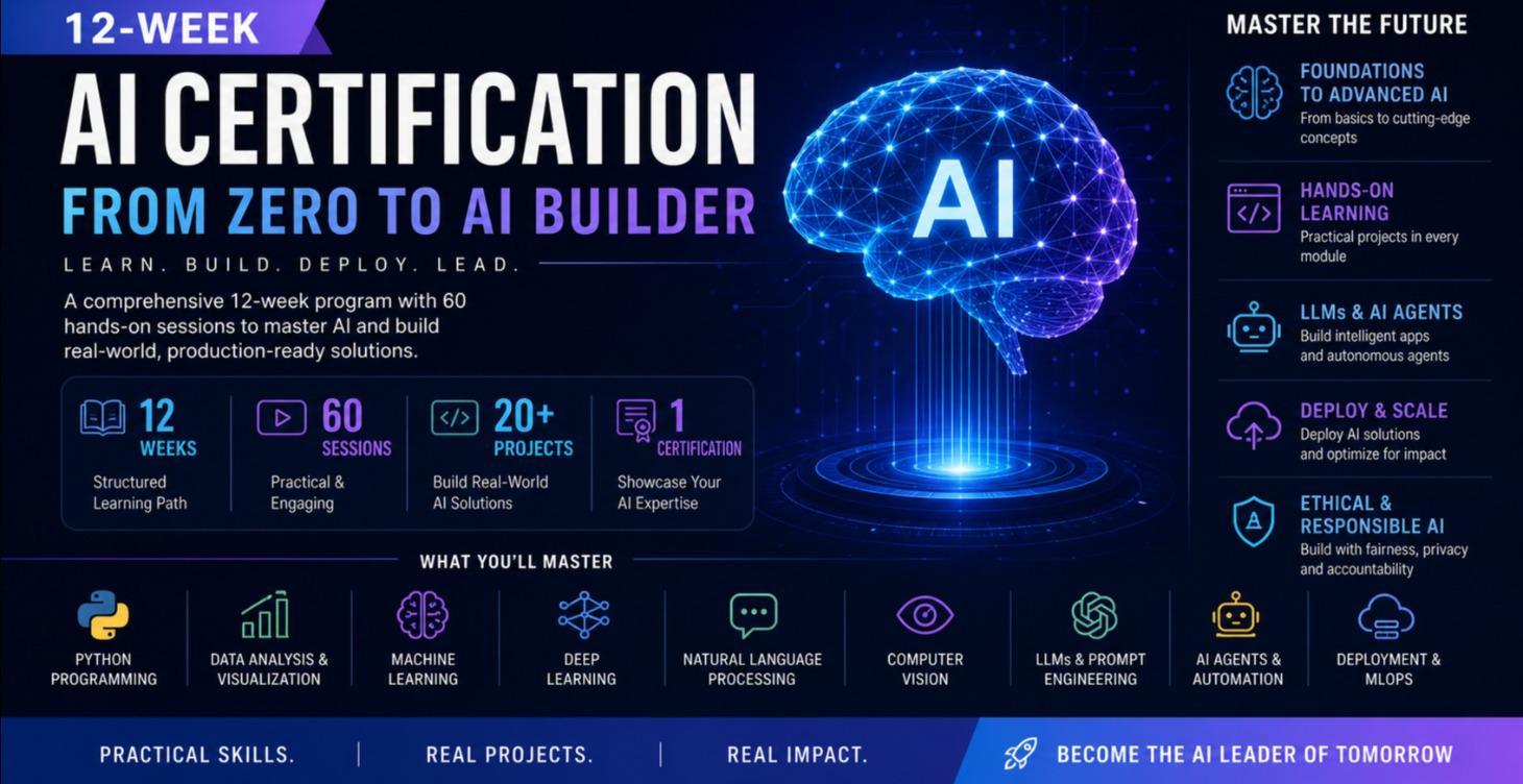 12-Week AI Certification Program