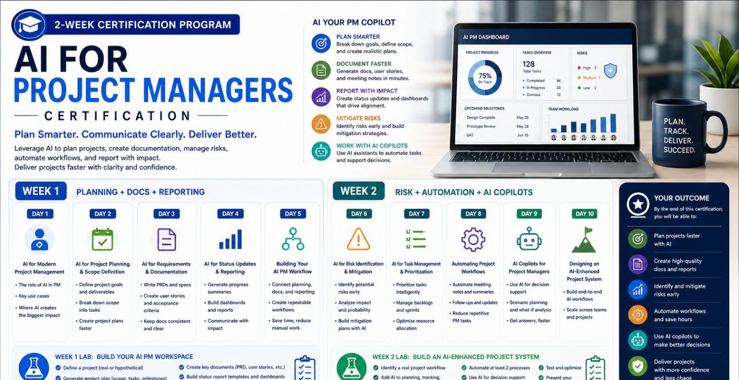 2 Week AI for Project Managers Certification