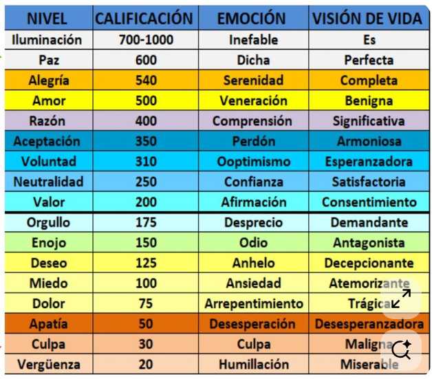 📜 Revelación del Alma #34 – Libertad de conciencia