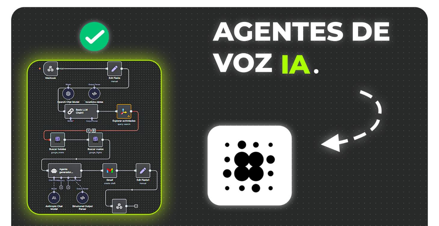 4.Agentes de voz IA