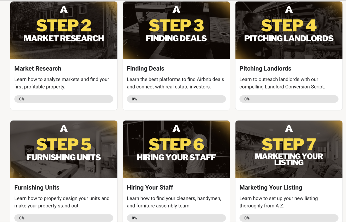 Airbnb Startup University