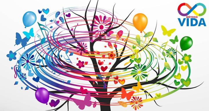 MetodoVIDA
