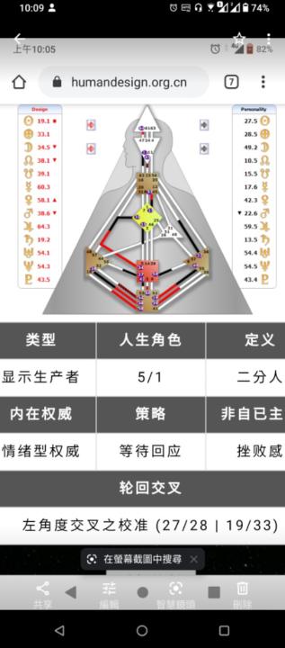 鍾 博承
