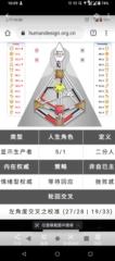 鍾 博承