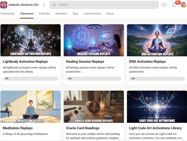 Lightbody Activation Group #1 Apr 14, 2026