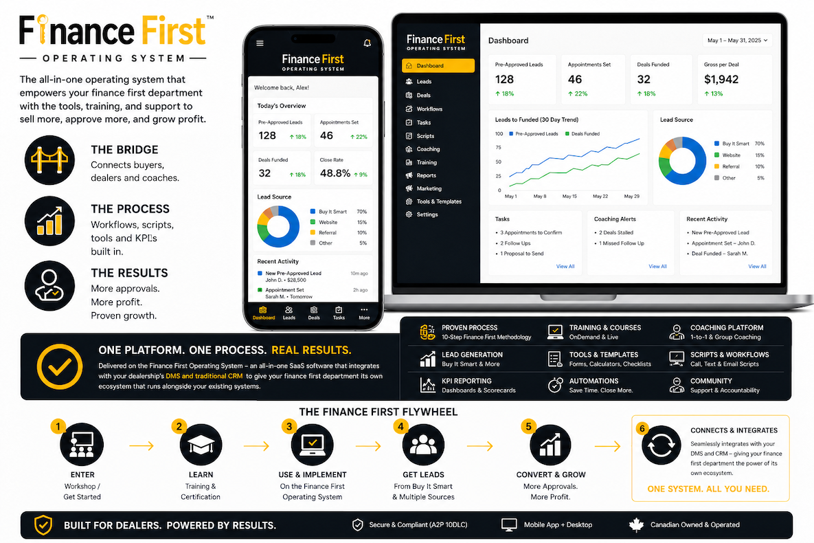 Finance First OS