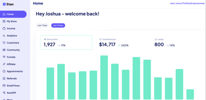 💸4-Steps To How I Made $14,717 In 2 Weeks (working a total of 10 hours)