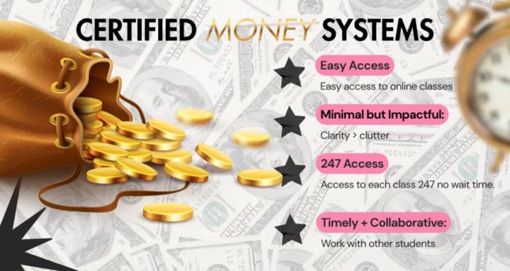 Certified Money Systems
