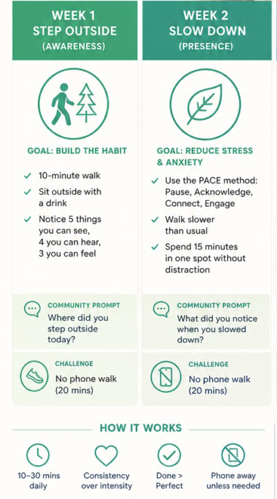 May Challenge Week 2: Slow Down🌿