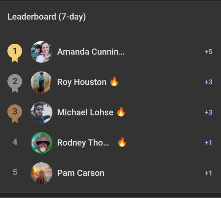 Leaderboard Champs 🏆