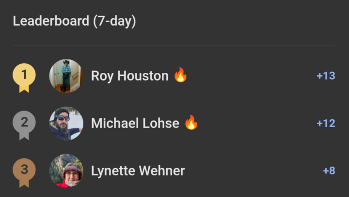 Leaderboard results!