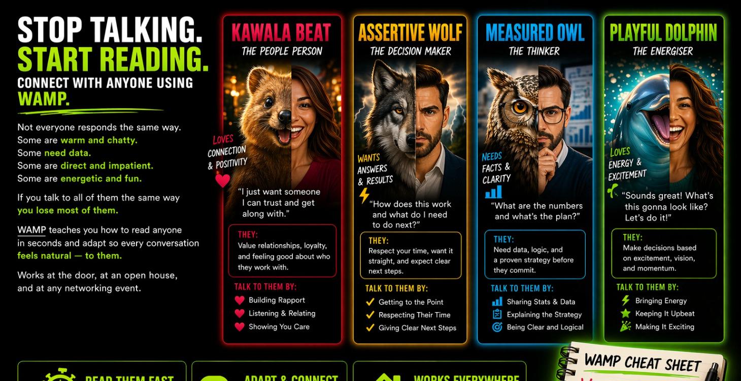 WAMP — The Psychology of Face to Face Sales