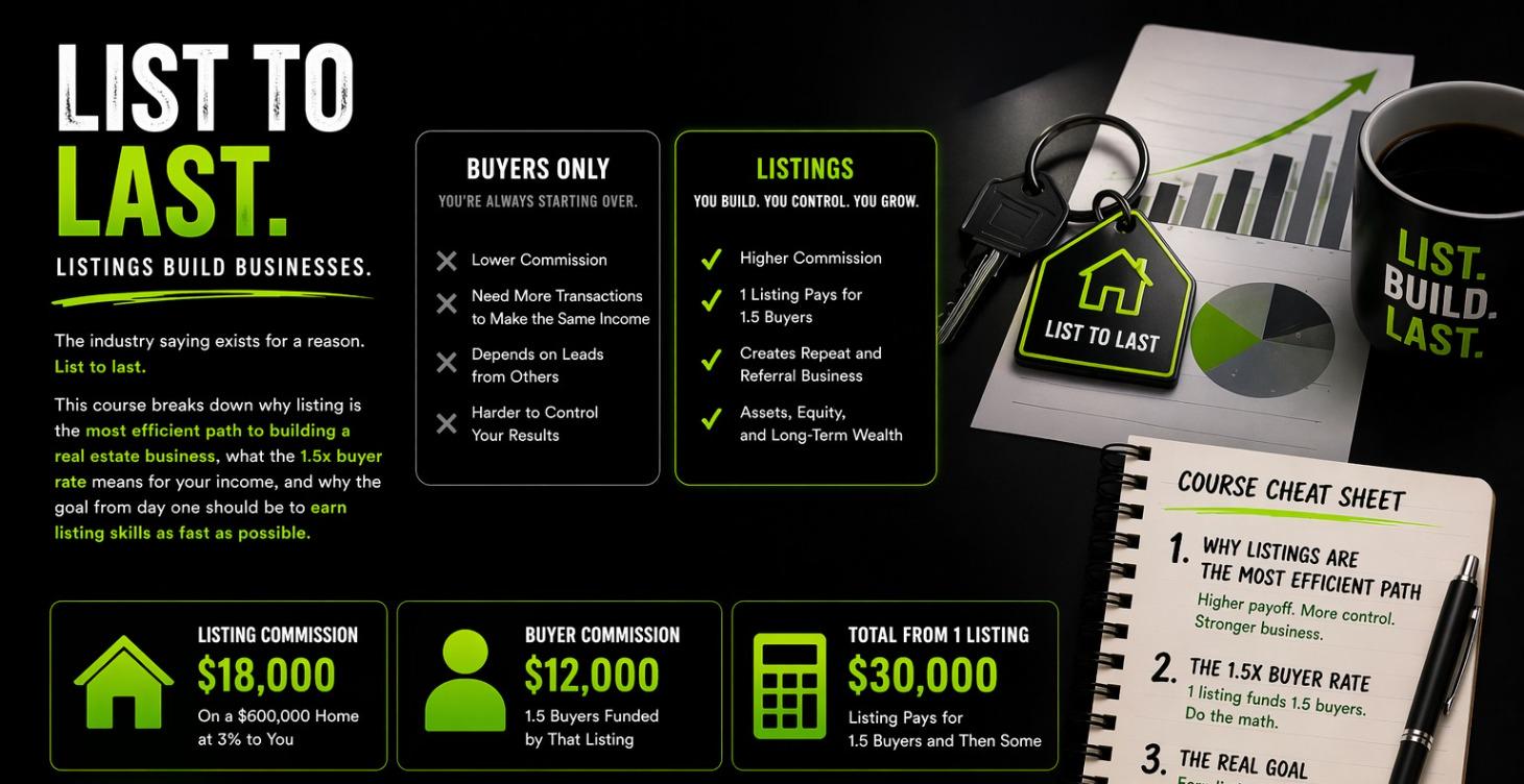 List to Last — Why Listing Agents Win