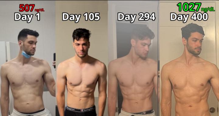 Beyond Genetics