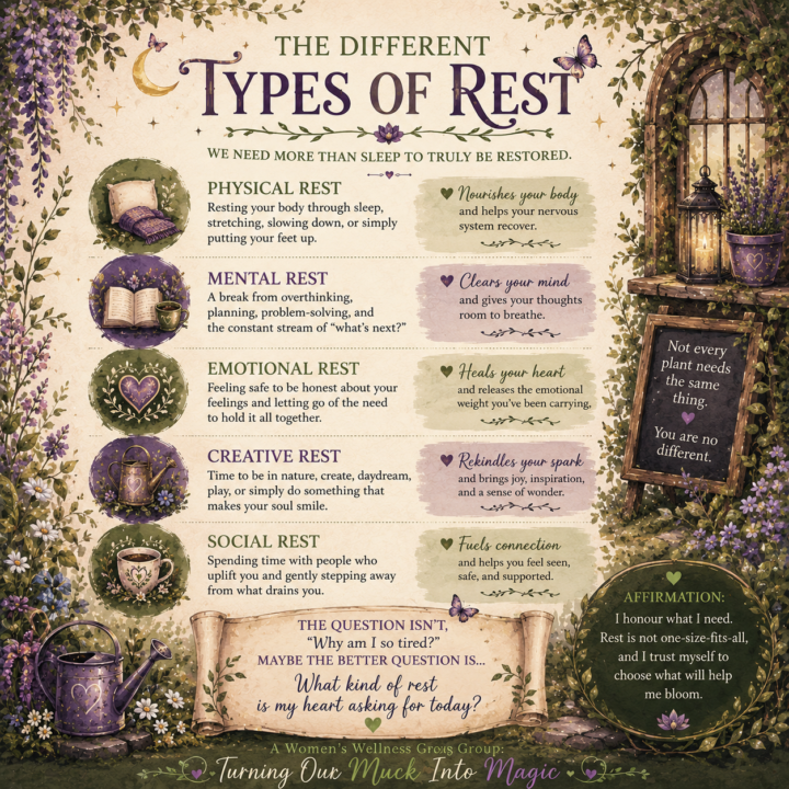 Week 2: The Different Types of Rest flowers🪻