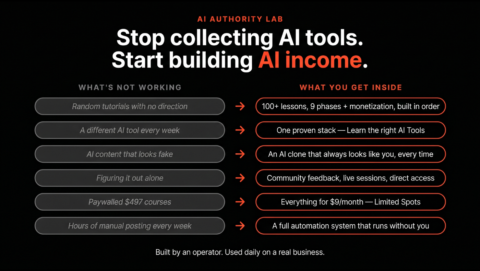 AI Authority Lab gallery image