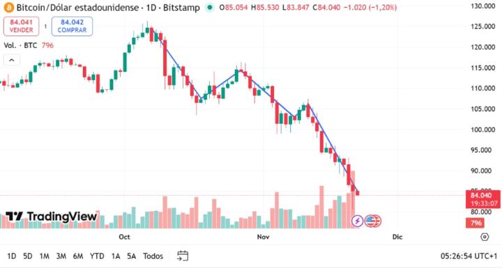 Matias Pedrozo Gastardello