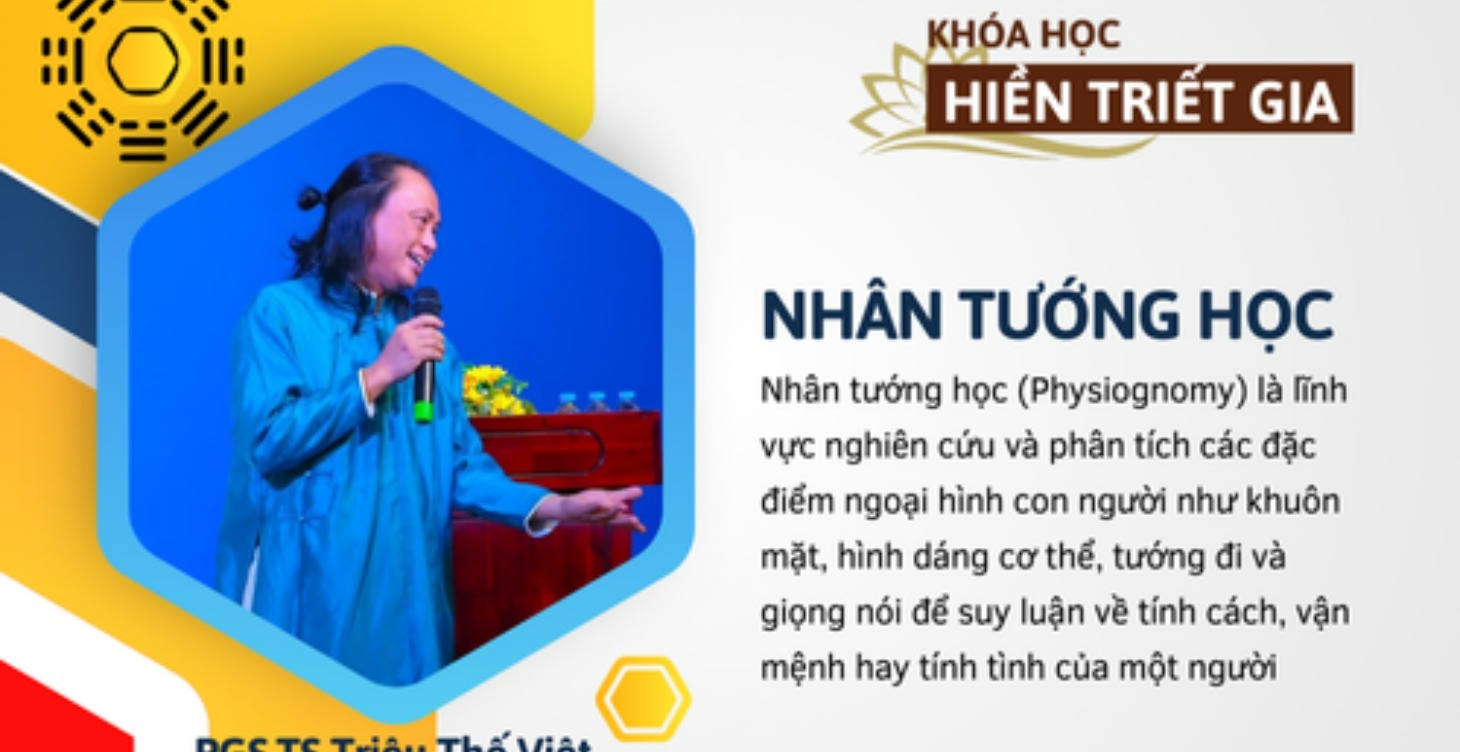 Nhân tướng học